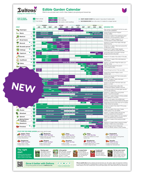 2026-Planting-Guide-Calendar