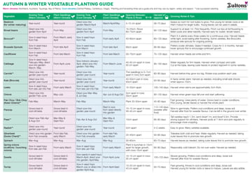 Autumn & Winter Vegetable Planting Guide